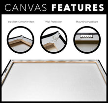 Load image into Gallery viewer, Canvas Wall Art - He Counts the Stars