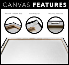 Load image into Gallery viewer, Canvas Wall Art - He Counts the Stars
